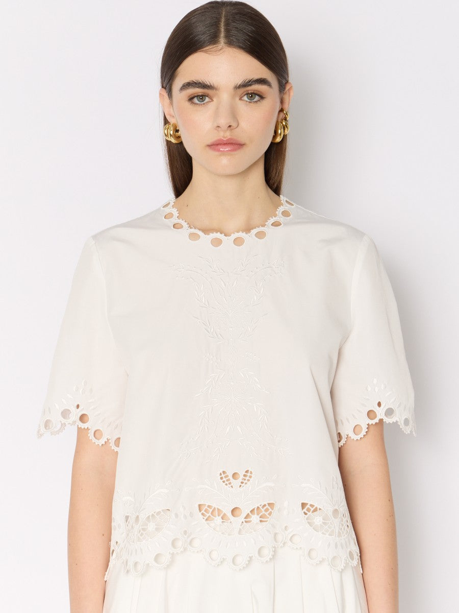Tshirt 20ctisty White