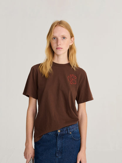 BOBO CHOSES-573 226AD004-DARK BROWN_02.jpg
